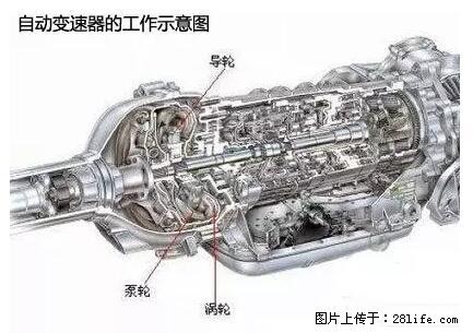 你知道怎么热车和取暖吗？ - 车友部落 - 广州生活社区 - 广州28生活网 gz.28life.net