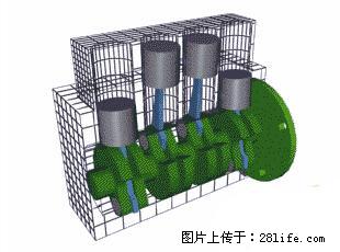 你知道怎么热车和取暖吗？ - 车友部落 - 广州生活社区 - 广州28生活网 gz.28life.net