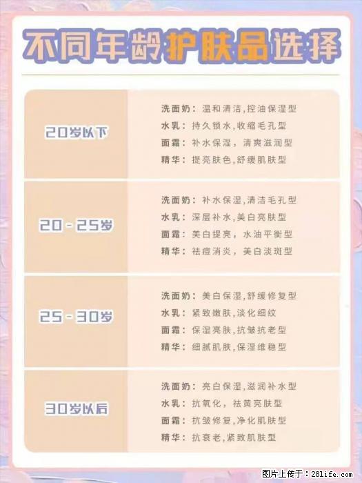 【姬存希】不同年龄，不同护肤的选择，你选对了吗？请爱惜自己！ - 生活日用品 - 居家生活 - 广州分类信息 - 广州28生活网 gz.28life.net
