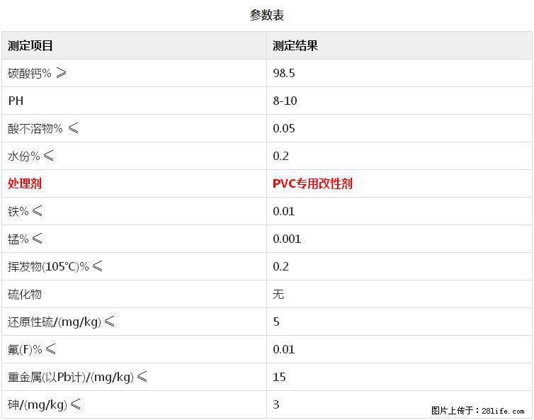 【桂林三鑫新型材料】PVC管材专用复合钙 超细改性碳酸钙 - 新手上路 - 广州生活社区 - 广州28生活网 gz.28life.net