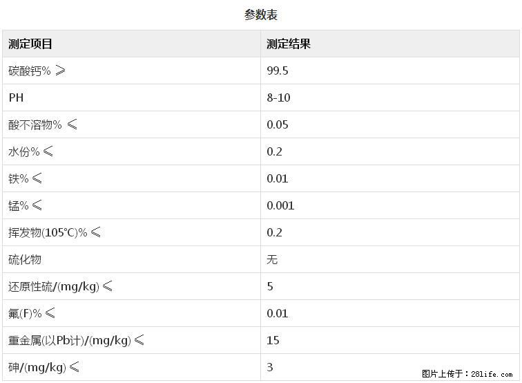 【桂林三鑫新型材料】600目重质碳酸钙 方解石粉重钙粉 - 灌水专区 - 广州生活社区 - 广州28生活网 gz.28life.net